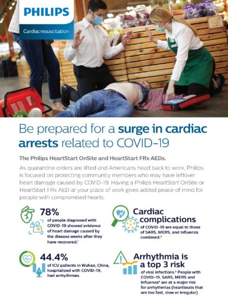 Philips AEDs for COVID
